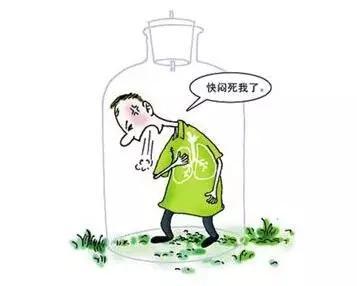 慢阻肺;肺功能檢測(cè)儀;呼吸訓(xùn)練器;賽客;呼吸慢病