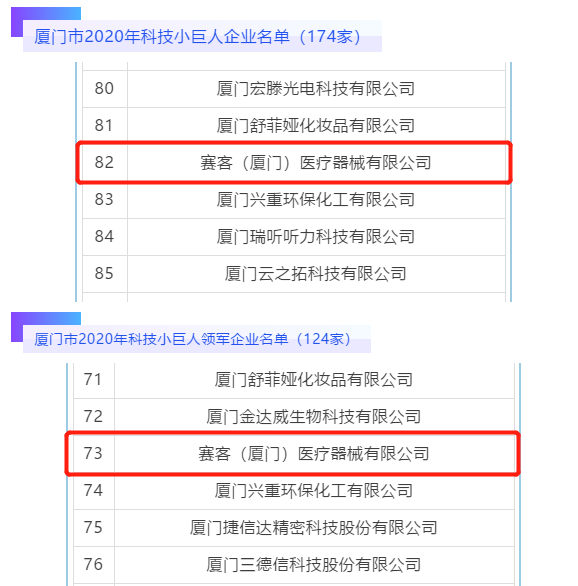 喜報(bào)-賽客-廈門市-科技小巨人-科技-鐘南山-醫(yī)療-肺功能檢測儀